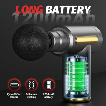 RelaxPro™ Deep Relief Massage Gun Full Body Pain Therapy for Men & Women Rechargeable & Silent Power